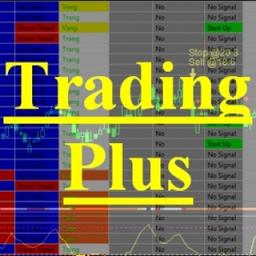 Trading Plus